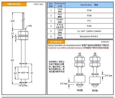 低成本高可靠性 宁波铭瑞PP浮球液位开关全面解析与应用指南